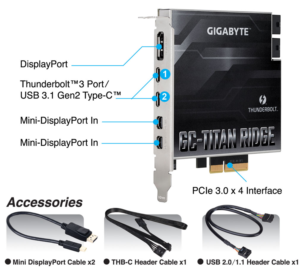 image-gc-titan-ridge