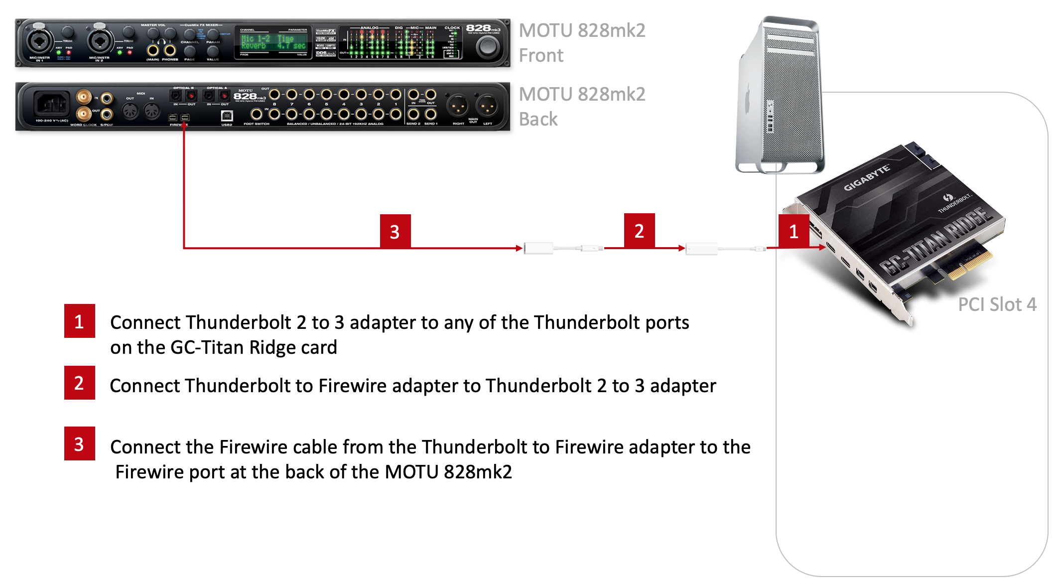 image-gc-titanridge-motu-828mk2-setup