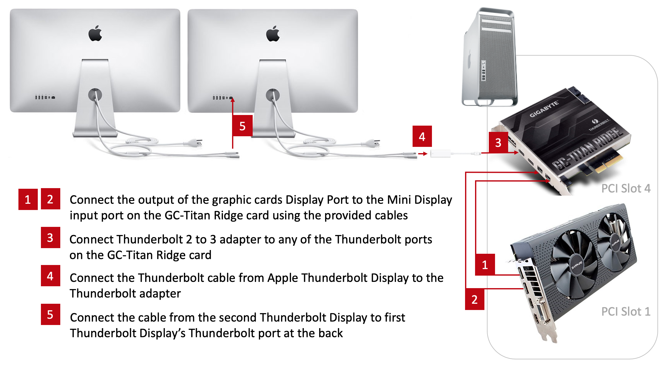 image-thunderbolt-display-setup